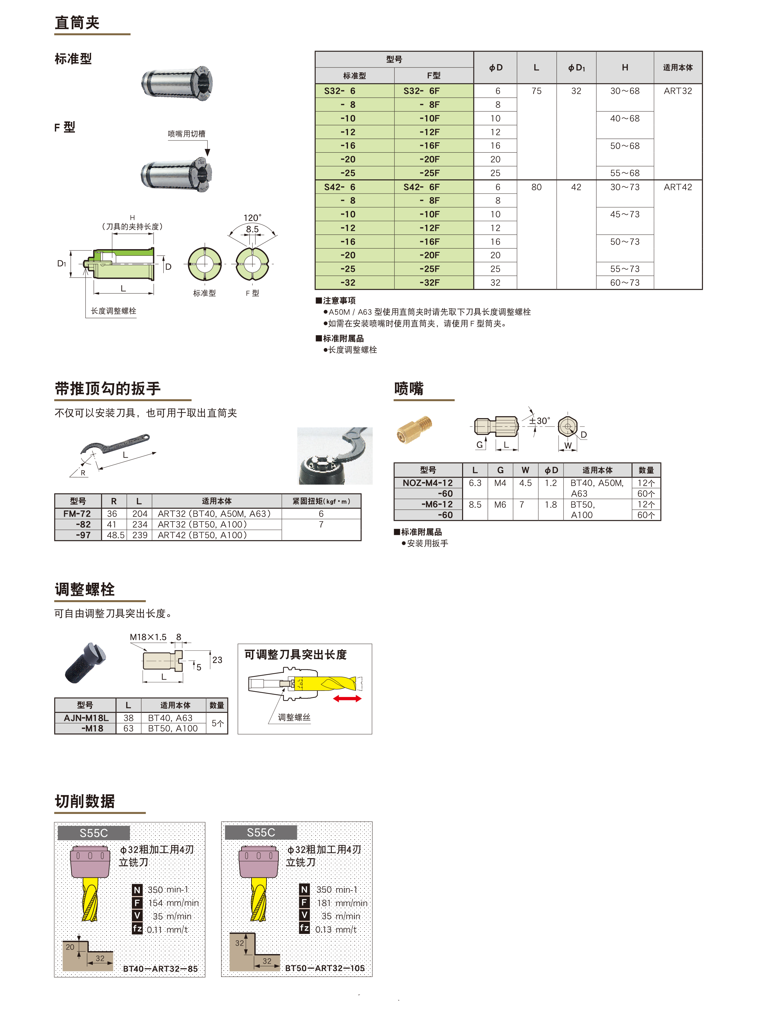 直筒夾